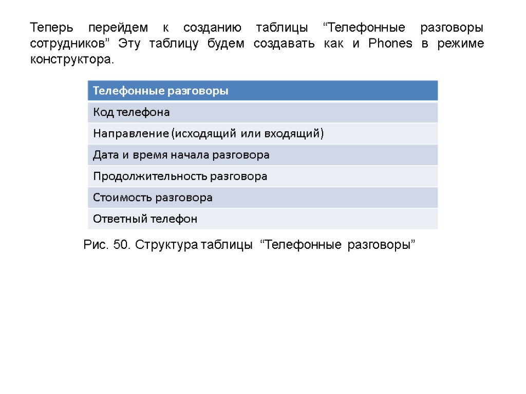 Теперь перейдем к созданию таблицы “Телефонные разговоры сотрудников” Эту таблицу будем создавать как и